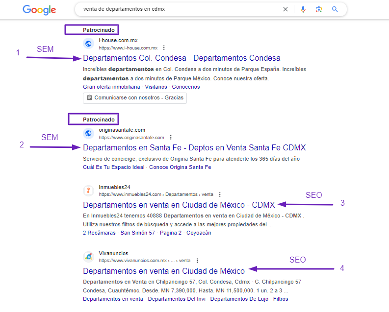 Diferencias entre SEO y SEM en SERPs de Google