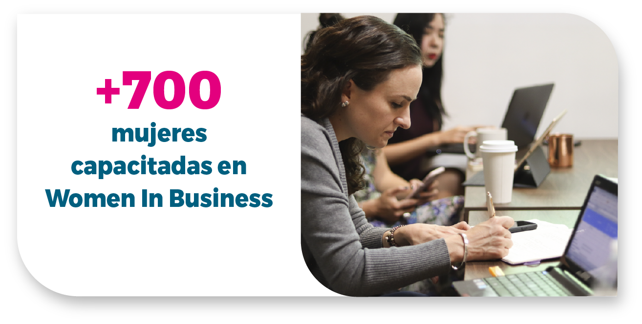 700 mujeres capacitadas en Women In Business@2x